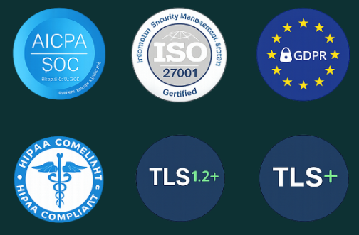 Compliance and security certifications: AICPA SOC, ISO 27001, GDPR, HIPAA, TLS 1.2+, TLS+